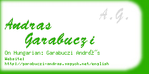 andras garabuczi business card